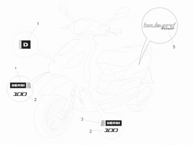 Πινακίδες και σήματα